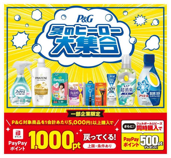 今月も楽天ポイントのキャンペーン開催中!6月1日～7月31日-1