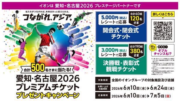 6/10～6/24 愛知・名古屋2026プレミアムチケットプレゼントキャンペーンnew-1