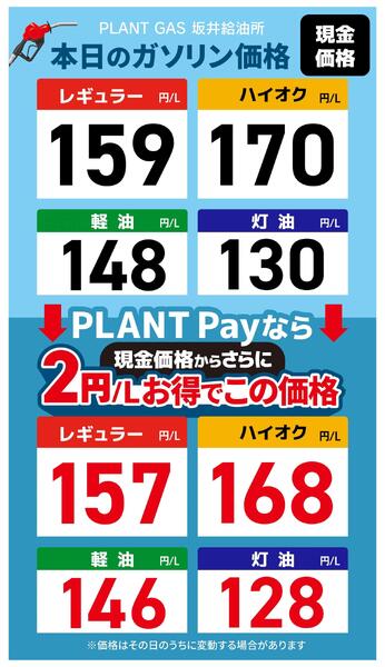 今週のガソリン価格-1