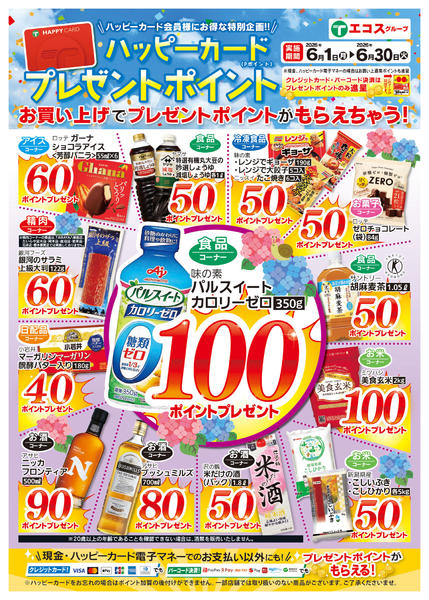 2026年6月1〜30日までハッピーカードプレゼントポイント-1