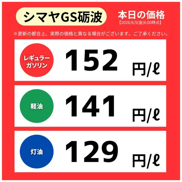 本日のガソリン価格-1