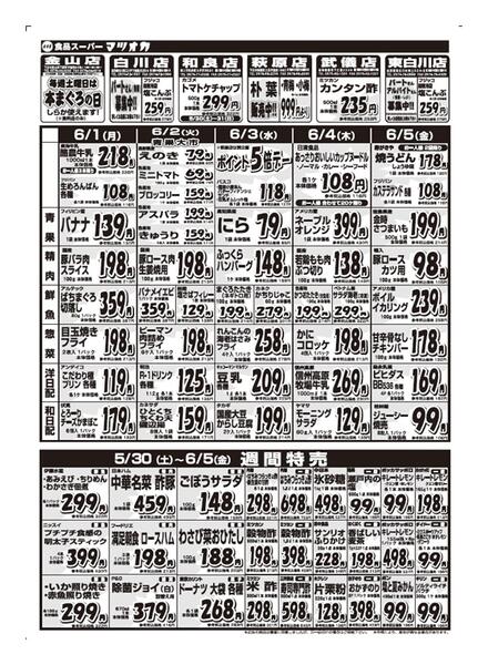 食品：２６年５月３０日分-2