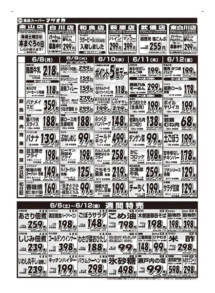 食品：２６年６月６日分-2
