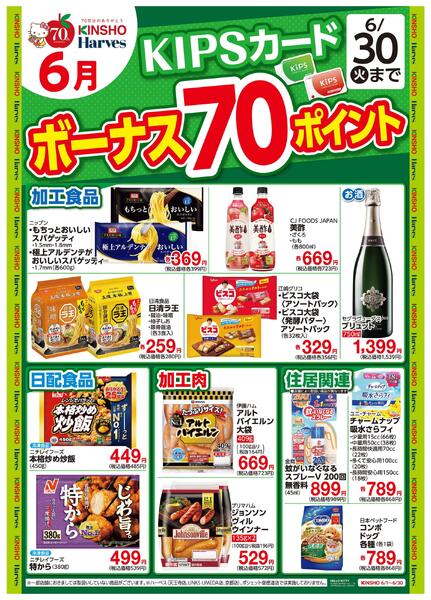 KIPSカードボーナス70ポイント-1