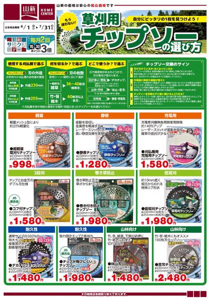 チップソーの選び方（ホームセンター）new-1