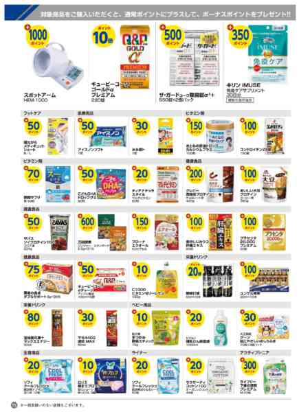 2026年7月1日〜31日まで今月のボーナスポイント商品！-2