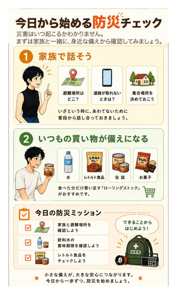 2026年8月1日〜15日まで今日から始める防災チェック！new-1