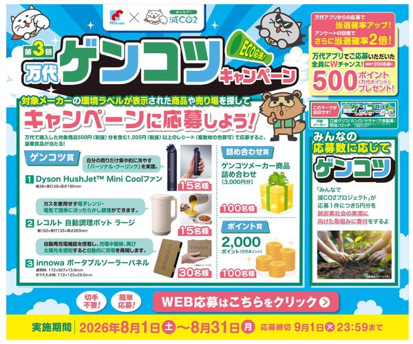 8/1-31 第3回 万代ゲンコツキャンペーンnew-1