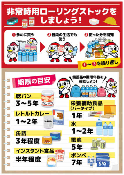 2026年3月19日〜9月30日まで非常時用ローリングストックをしましょう！-2