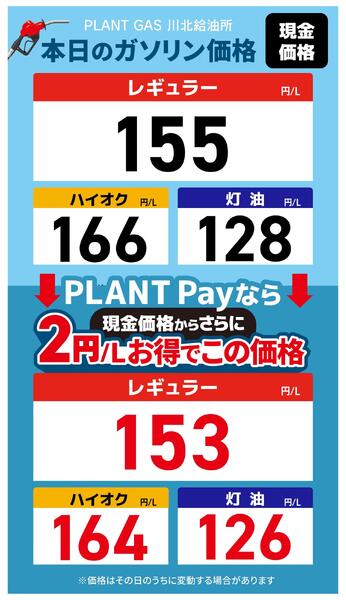 今週のガソリン価格-1