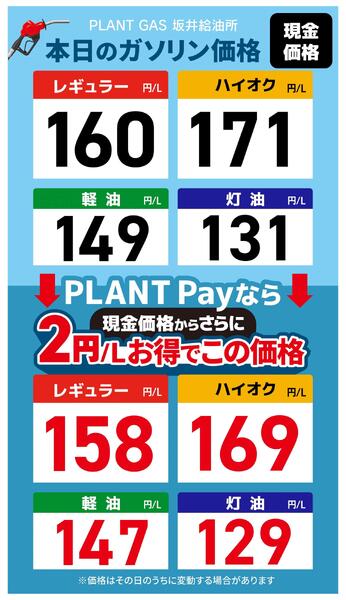 今週のガソリン価格-1