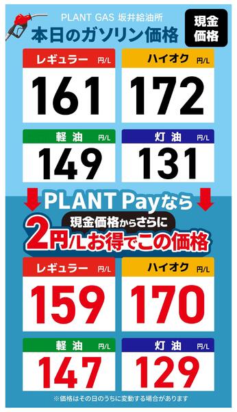 今週のガソリン価格-1