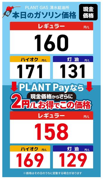 今週のガソリン価格-1