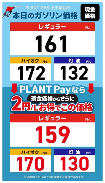 今週のガソリン価格-1