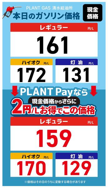今週のガソリン価格-1