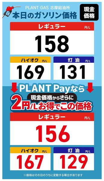今週のガソリン価格-1