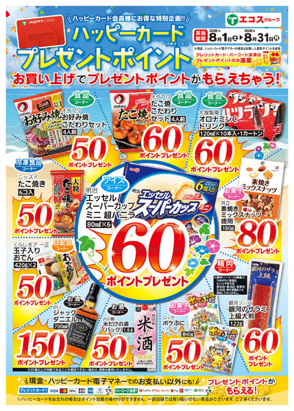 2026年8月1日〜31日まで８月ハッピーカードプレゼントポイント-1