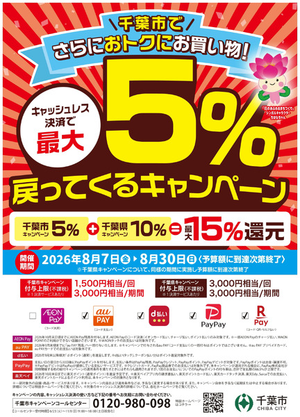 千葉市限定キャッシュレスキャンペーン8月7日～8月30日-1