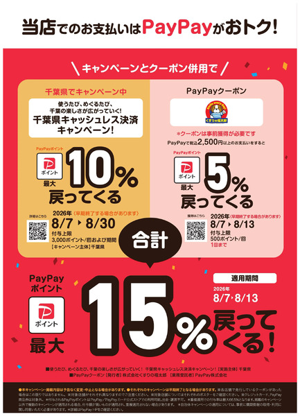 千葉県キャッシュレスCP×PayPayクーポン8月7日～8月13日-1