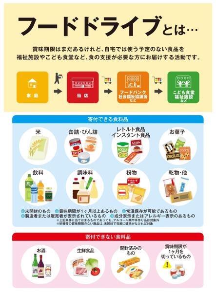 【店舗限定開催】8月6日(木)・7日(金)・8日(土)フードドライブにご協力ください-2