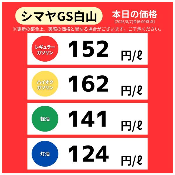 本日のガソリン価格-1