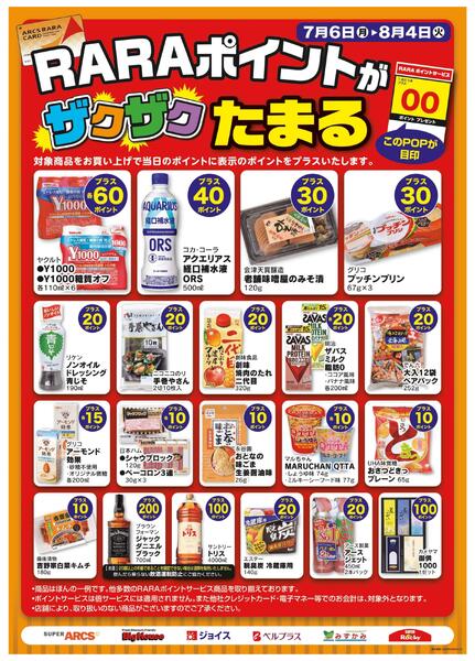 7月度RARAポイント-1