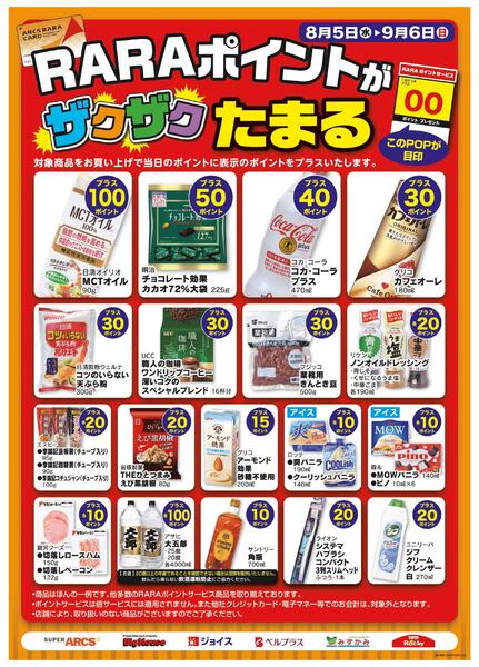 8月度RARAポイント-1