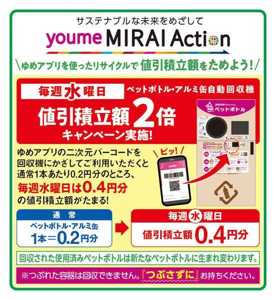 2026年3月25日〜8月31日までyoume MIRAI Action-1