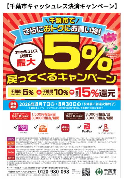 2026年8月7日〜30日まで千葉市最大５％戻ってくるキャンペーン-1