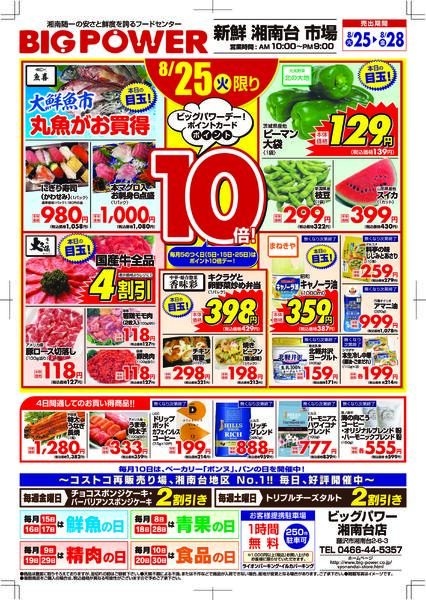 毎月5の付く日はポイント10倍デーかながわトクトクキャンペーン実施中-1