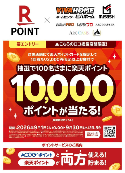 抽選で楽天ポイントが当たる!9月1日～9月30日-1