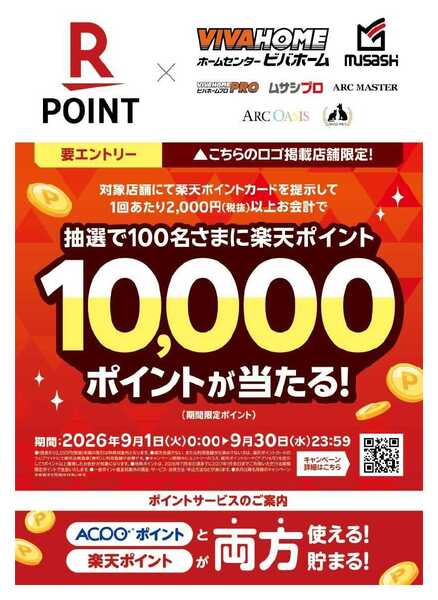 ビバホーム 抽選で楽天ポイントが当たる！-1