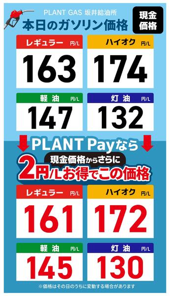 今週のガソリン価格-1