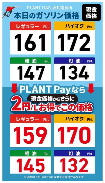 今週のガソリン価格-1