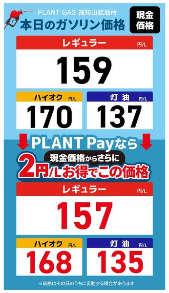 今週のガソリン価格-1