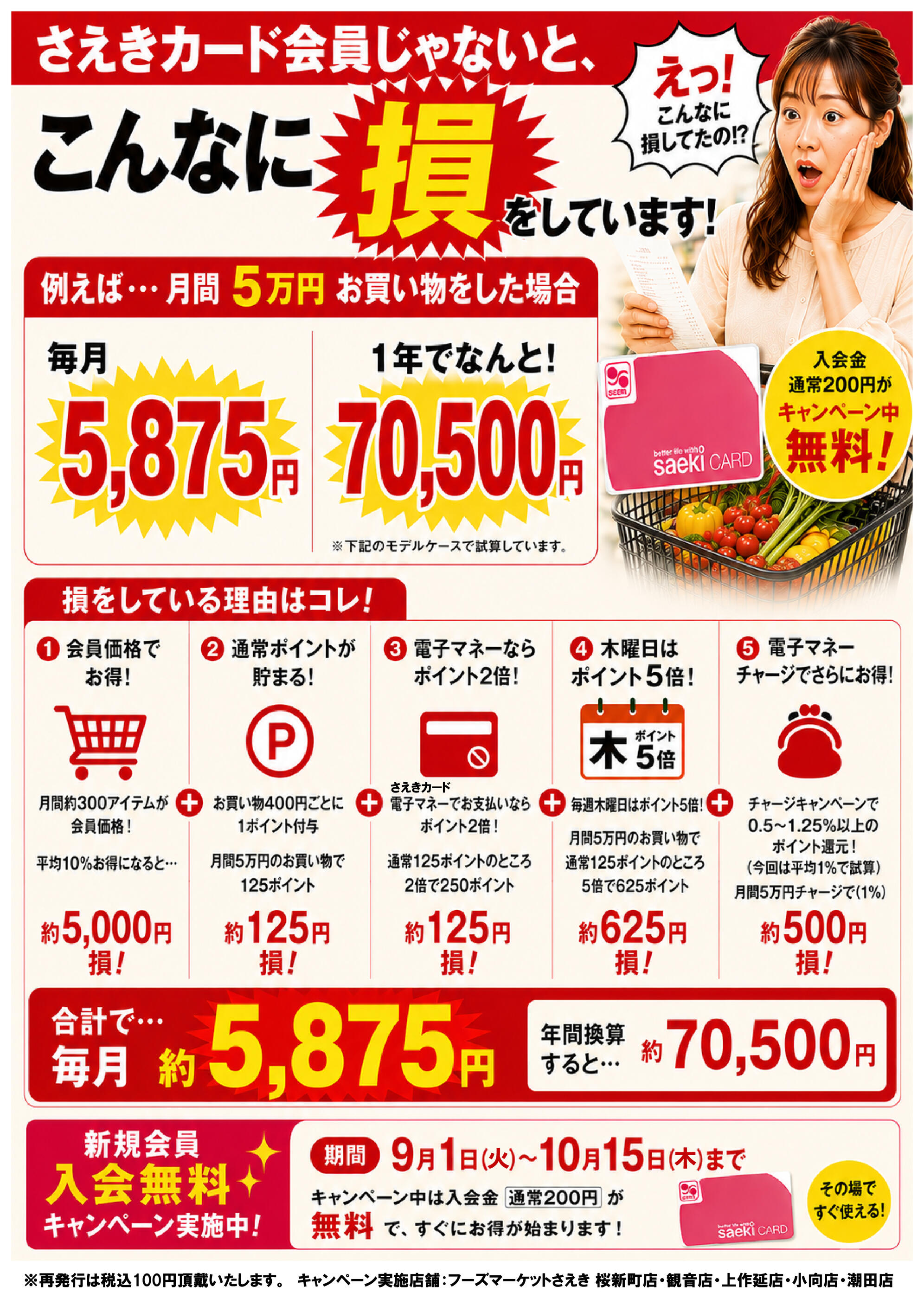 フーズマーケットさえき桜新町店のチラシ｜最新の特売・セール情報
