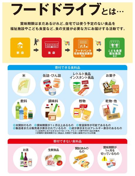 店舗限定　フードドライブにご協力ください-2