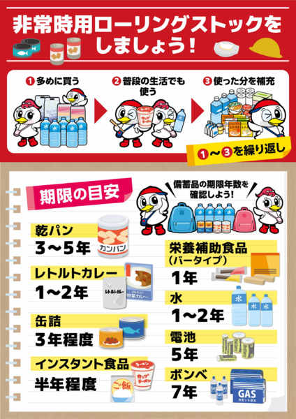 2026年10月1日〜2027年3月31日まで非常時用ローリングストックをしましょう！new-2