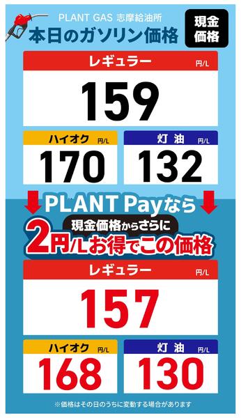 今週のガソリン価格new-1