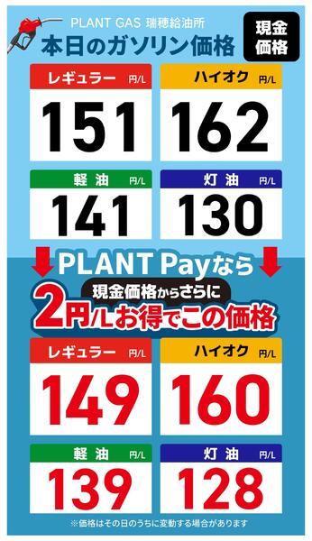 今週のガソリン価格new-1