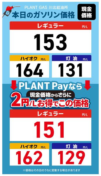 今週のガソリン価格new-1