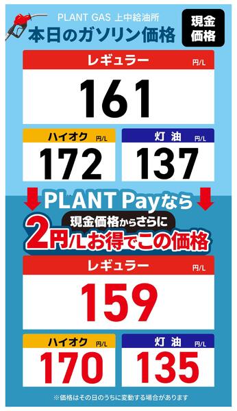 今週のガソリン価格new-1