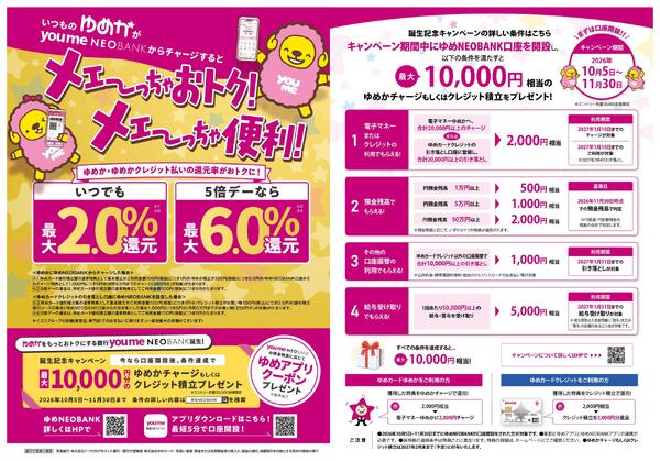 youme NEO BANK-1