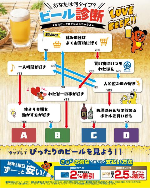 2026年10月7日〜31日まで自分にピッタリなビールが見つかる！-1