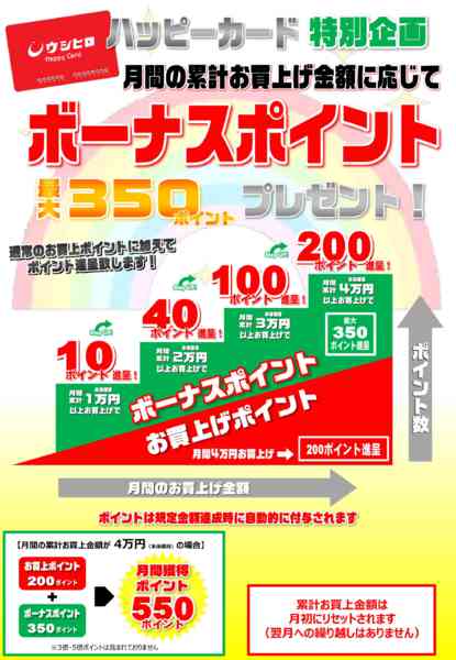 10月01日更新-1