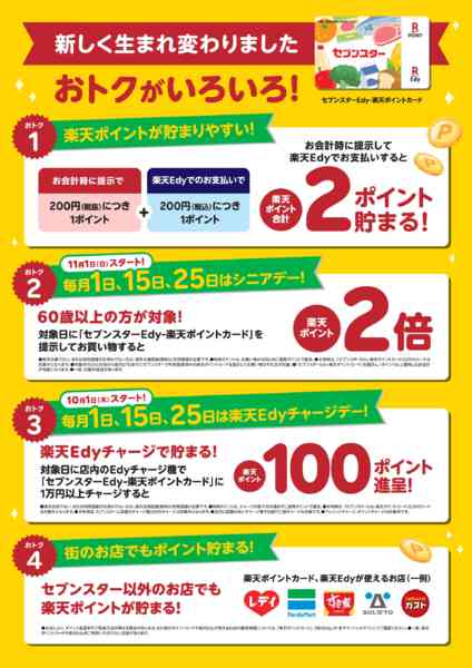 2026年10月9日〜12月31日までセブンスターEdy-楽天ポイントカード-2