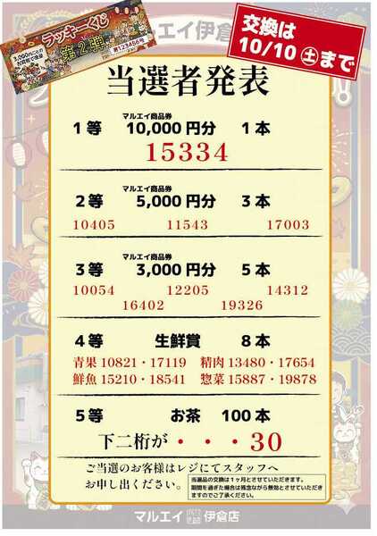 スーパーマーケットマルエイ 伊倉店ラッキーくじ当選発表-1