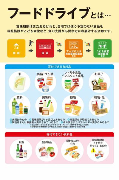 店舗限定　フードドライブにご協力ください-2