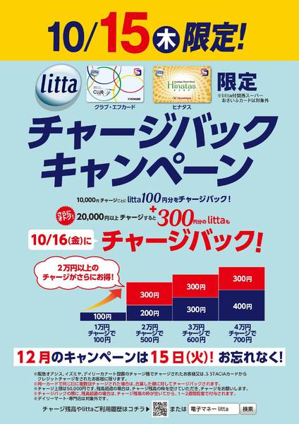 litta限定チャージバックキャンペーン-1